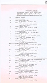 Memorabilia - List, Shire of Diamond Valley, Citizenship Ceremony to be held at Diamond Valley Civic Centre 1975, 07/09/1978