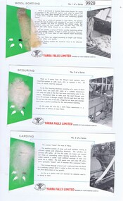 Card - Advertising Card, Yarra Falls Liminted, Yarra Falls Limited: (wool processing): set of 14 cards, 1960s