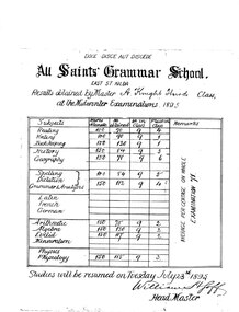 Financial record - Invoice photocopy, C 1895