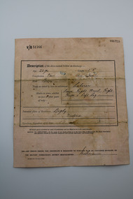 Administrative record - Certificate of Discharge, WWI, Certificate of Discharge, Private David Lee