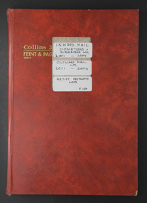 Administrative record (Item) - Ledger, Inward and Outward Mail, Artists payment