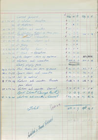 Booklet - Document, Treasurers receipt book
