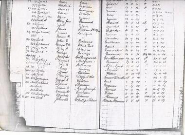 Photocopy, Capt John Barnard Lock