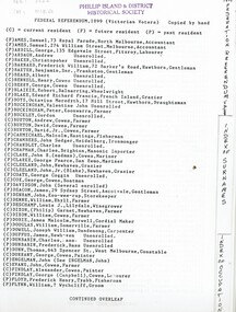Booklet, Federal Referendum, 1899 and Electoral Rolls 1903-1946 - local voters, About 1993