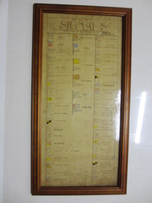 List of Pennants