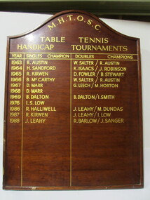 Notice Board