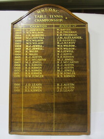 Notice Board