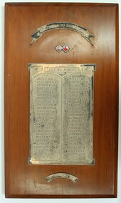 Plaque - Memorial Plaque 2/2nd Commando Squadron