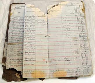 register, after 1888