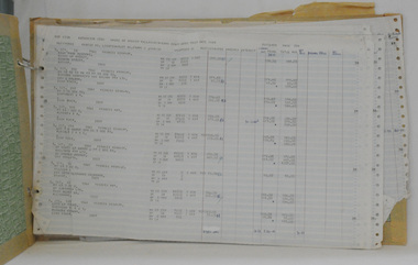 rate books, 1977 - 1984