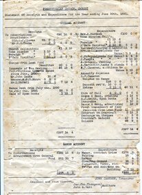 account, 30th June 1891