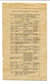 pamphlet, January 1870