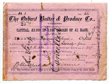 share certificate, 1897
