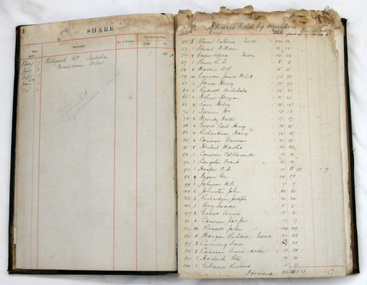 share register