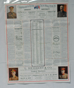 poster, Chronological Record Great War 1914 -19, 1920s?