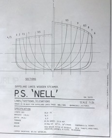 Plan - Large architect plans of PS Curlip and PS Nell, Adrian Brewer FLOAT A BOAT