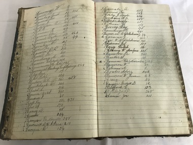 Book - Wehner Ledger 1937 to 1947, Early 1900's
