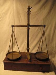Scales, "Circa 1863"