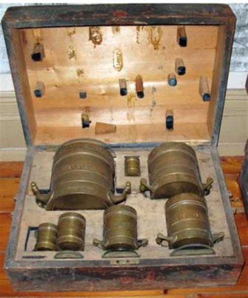Weights & Measures, Circa 19th Century