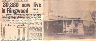 Newspaper - List, House and Population growth in Ringwood 1882-1967