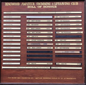 Journal - Honour Board, Ringwood Amateur Swimming and Lifesaving Club Roll of Honour