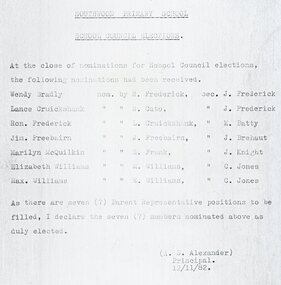 Document, Southwood Primary School (Ringwood) list of names for nominations for school council election, 1982