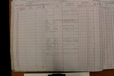 Administrative record - Rate Books, Borough of Ringwood Valuation & Rate Book for 1926-27 (Assessments 337-519), March 2012