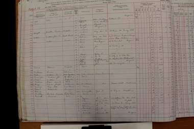 Administrative record - Rate Books, Borough of Ringwood Valuation & Rate Book for 1926-27 (Assessments 520-705, 540-559 missing), March 2012