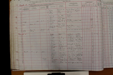 Administrative record - Rate Books, Borough of Ringwood Valuation & Rate Book for 1926-27 (Assessments 706-891), March 2012
