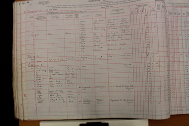 Administrative record - Rate Books, Borough of Ringwood Valuation & Rate Book for 1926-27 (Assessments 1065-1226), March 2012