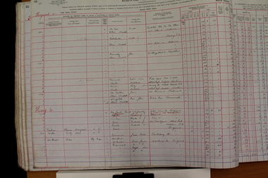 Administrative record - Rate Books, Borough of Ringwood Valuation & Rate Book for 1926-27 (Assessments 1400-1579), March 2012