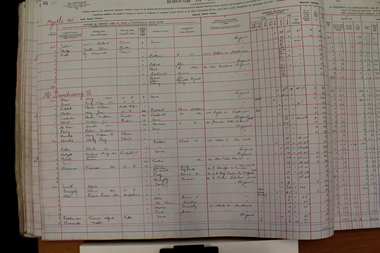 Administrative record - Rate Books, Borough of Ringwood Valuation & Rate Book for 1926-27 (Assessments 1921-2105), March 2012