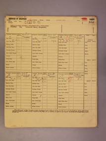 Administrative record - Rate Books, Borough of Ringwood Valuation & Rate Cards for 1944-49 (Assessments 1400-1404), March 2012