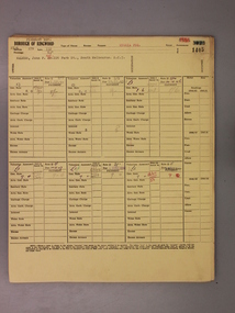 Administrative record - Rate Books, Borough of Ringwood Valuation & Rate Cards for 1944-49 (Assessments 1405-1409), March 2012