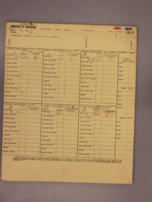 Administrative record - Rate Books, Borough of Ringwood Valuation & Rate Cards for 1944-49 (Assessments 1410-1413), March 2012