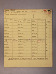 Administrative record - Rate Books, Borough of Ringwood Valuation & Rate Cards for 1944-49 (Assessments 1414-1419), March 2012