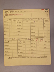 Administrative record - Rate Books, Borough of Ringwood Valuation & Rate Cards for 1944-49 (Assessments 1420 -1424), March 2012