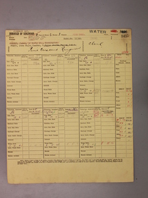 Administrative record - Rate Books, Borough of Ringwood Valuation & Rate Cards for 1944-49 (Assessments 1435 -1440), March 2012