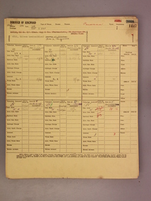Administrative record - Rate Books, Borough of Ringwood Valuation & Rate Cards for 1944-49 (Assessments 1447 -1450), March 2012