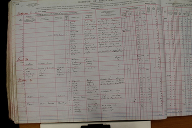 Administrative record - Rate Books, Borough of Ringwood Valuation & Rate Book for 1926-27 (Assessments 2269-2451), March 2012