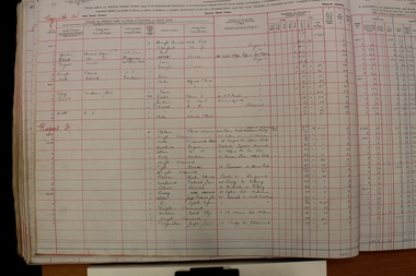 Administrative record - Rate Books, Borough of Ringwood Valuation & Rate Book for 1926-27 (Assessments 2452-2630), March 2012
