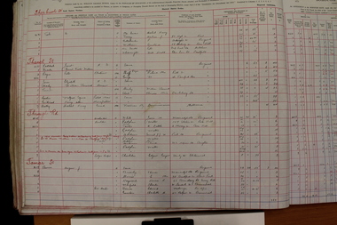 Administrative record - Rate Books, Borough of Ringwood Valuation & Rate Book for 1926-27 (Assessments 2631-2808), March 2012