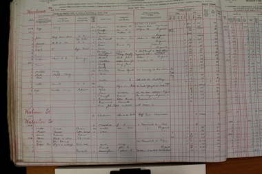 Administrative record - Rate Books, Borough of Ringwood Valuation & Rate Book for 1926-27 (Assessments 2809-3030), March 2012