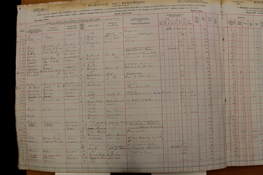 Administrative record - Rate Books, Borough of Ringwood Valuation & Rate Book for 1924 (Assessments 201-400a), March 2012