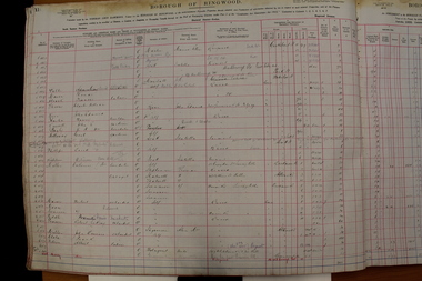 Administrative record - Rate Books, Borough of Ringwood Valuation & Rate Book for 1924 (Assessments 401-600), March 2012