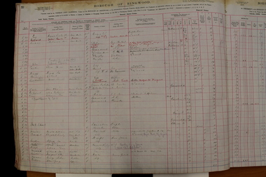 Administrative record - Rate Books, Borough of Ringwood Valuation & Rate Book for 1924 (Assessments 801-1000), March 2012