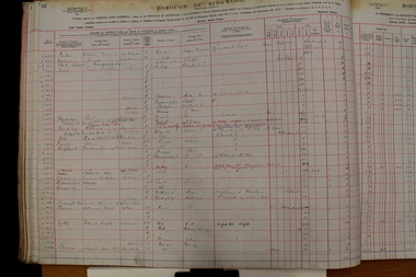 Administrative record - Rate Books, Borough of Ringwood Valuation & Rate Book for 1924 (Assessments 1401-1580), March 2012