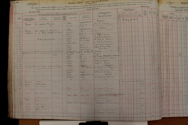 Administrative record - Rate Books, Borough of Ringwood Valuation & Rate Book for 1924 (Assessments 1581-1780), March 2012
