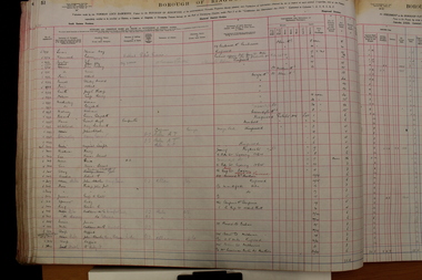 Administrative record - Rate Books, Borough of Ringwood Valuation & Rate Book for 1924 (Assessments 1981-2180), March 2012