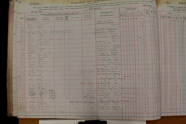 Administrative record - Rate Books, Borough of Ringwood Valuation & Rate Book for 1924 (Assessments 2181-2380), March 2012